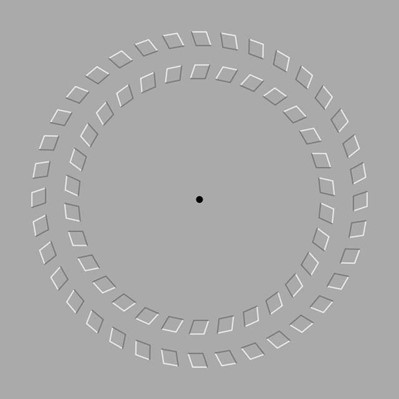 Exemple de cercles rotatifs
