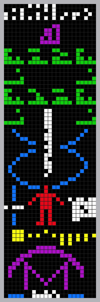 Représentation graphique en fausses couleurs du message d'Arecibo, première tentative humaine pour communiquer avec des civilisations extraterrestres (1974) | Par Arne Nordmann (norro), CC BY-SA 3.0, https://commons.wikimedia.org/w/index.php?curid=365130