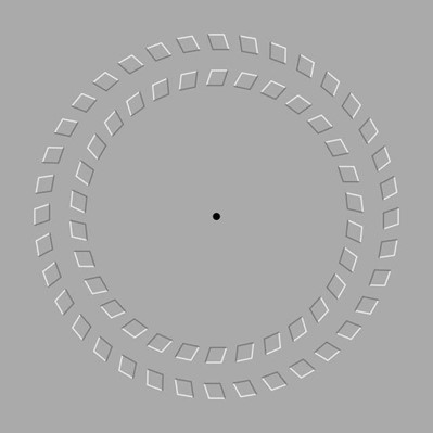 Exemple de cercles rotatifs