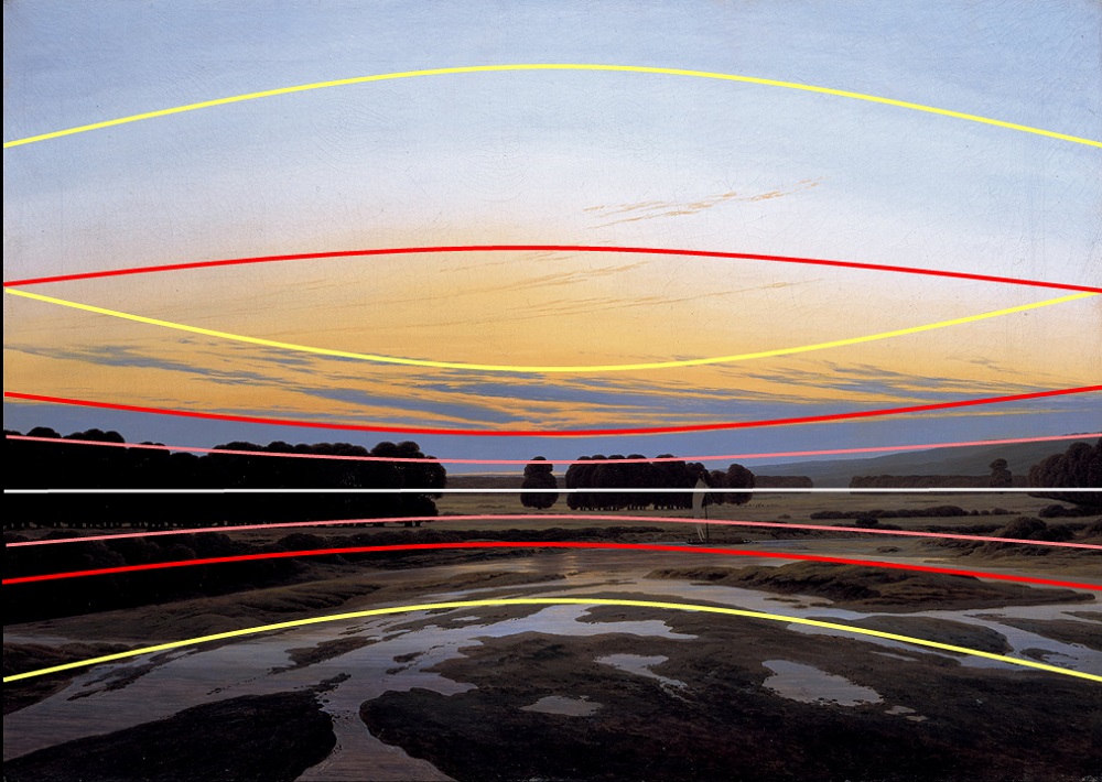 La Grande Réserve Das Grosse Gehege Peinture Caspar David Friedrich